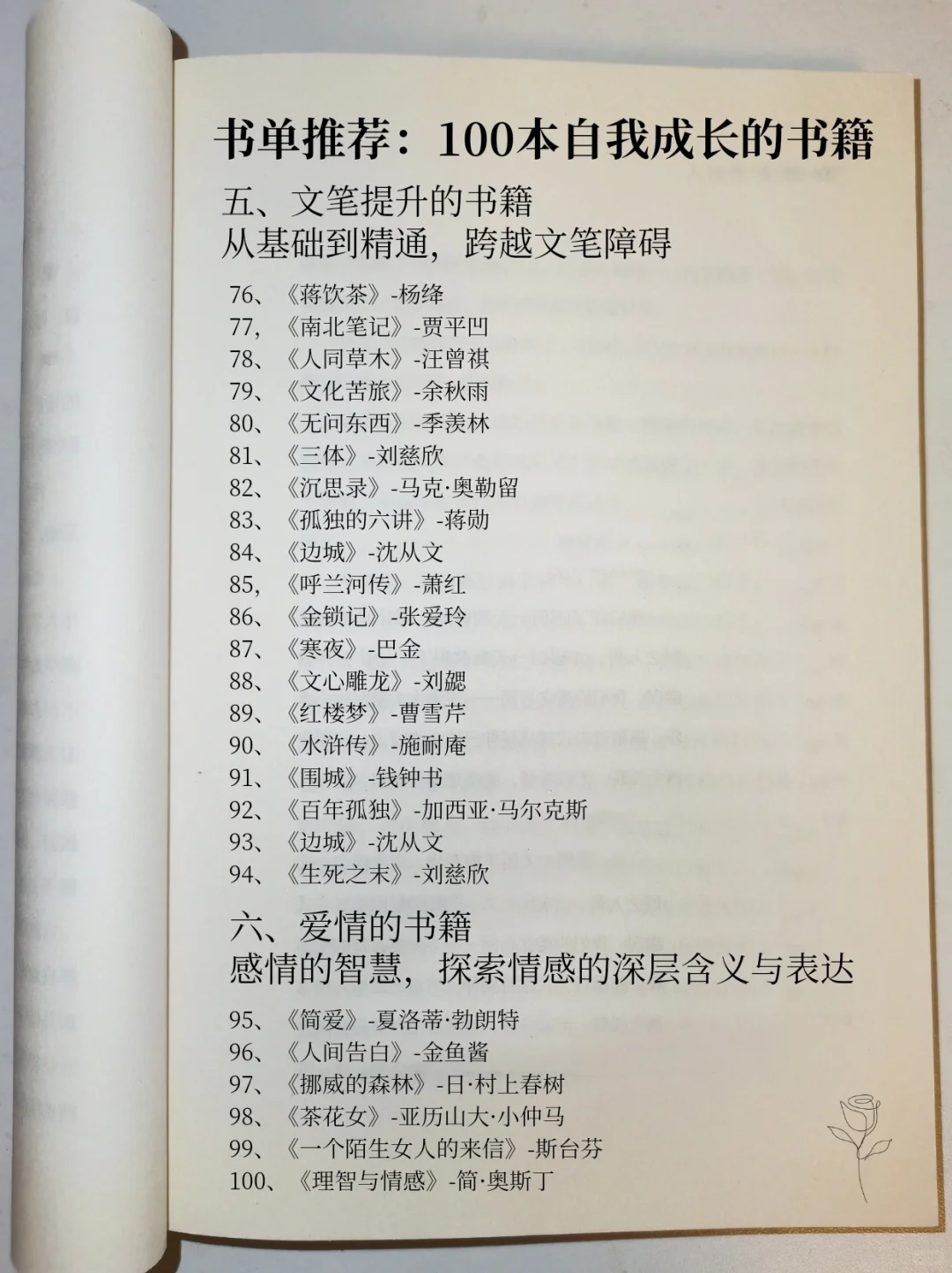 书单推荐📖自我成长的100本书籍