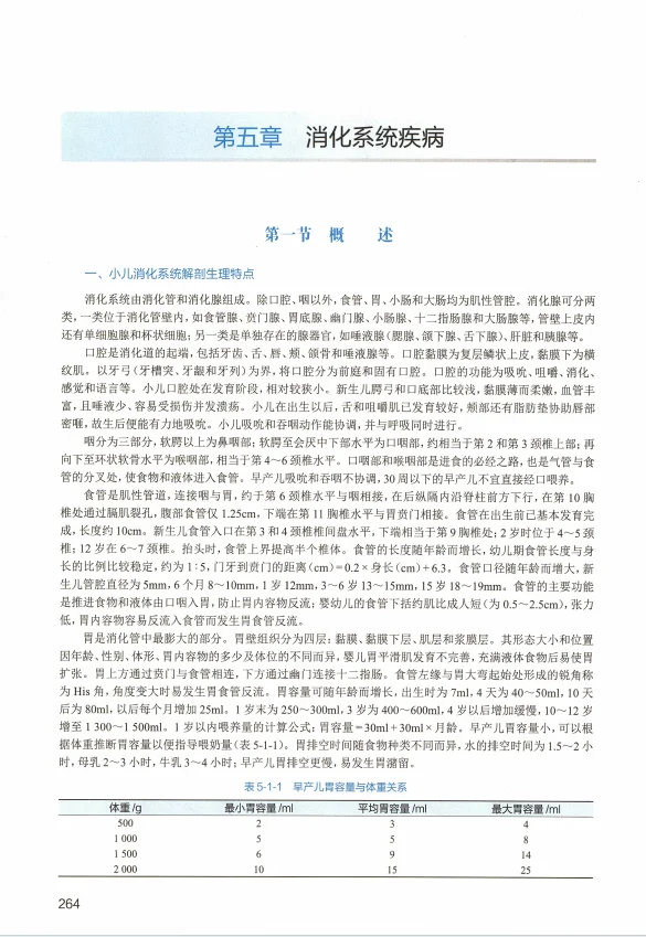 住培-儿科学-第二版 电子书 PDF