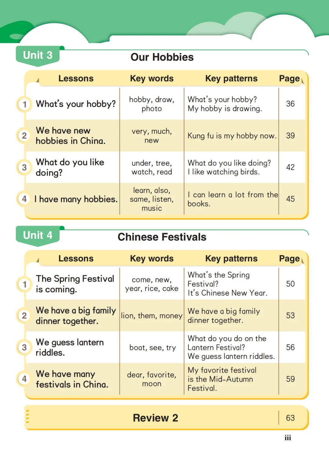 哇塞❗️25秋闽教版英语四年级上册电子书❗️