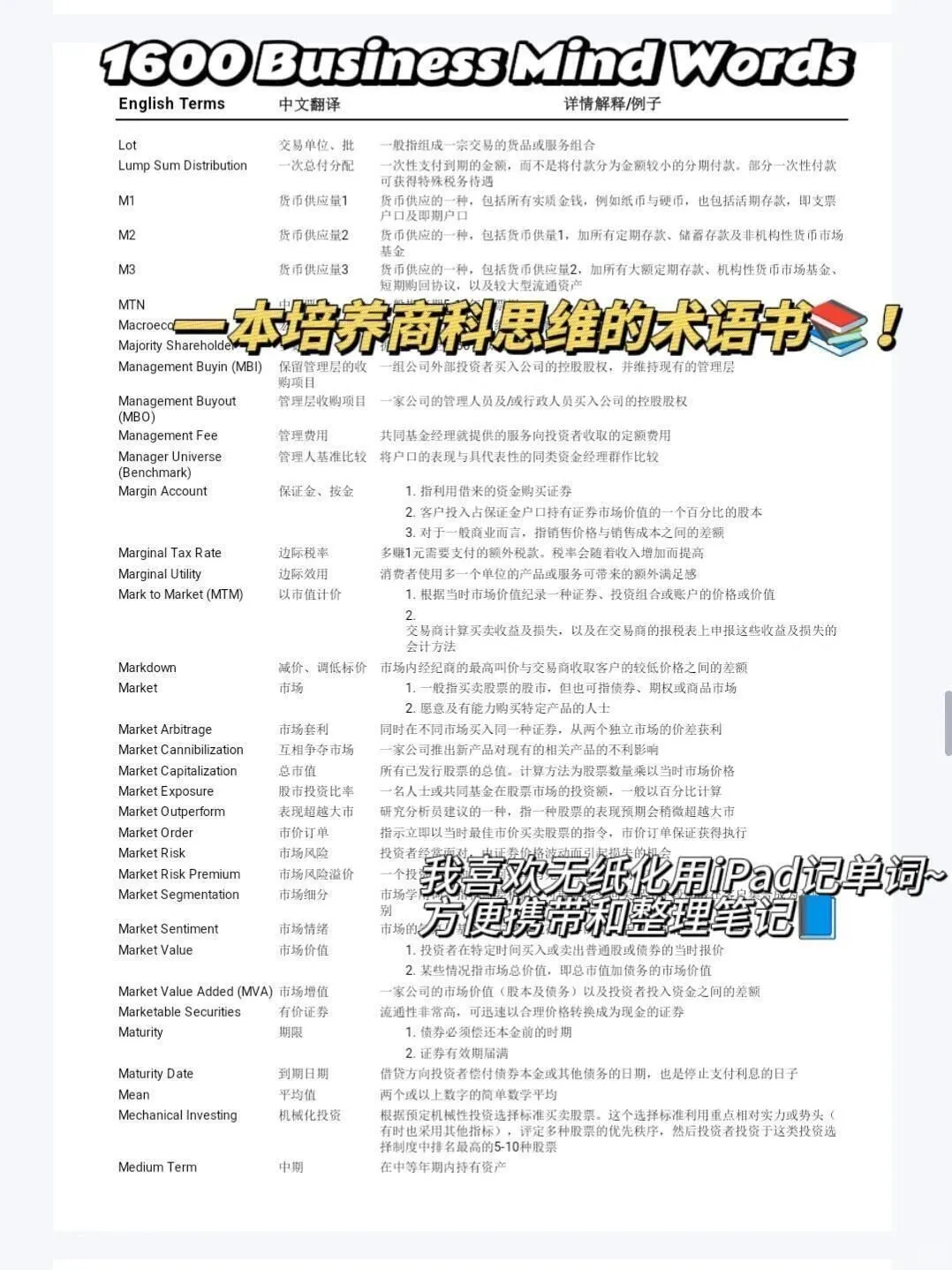 Get到一本很牛的单词书📕！CFA人手一份！