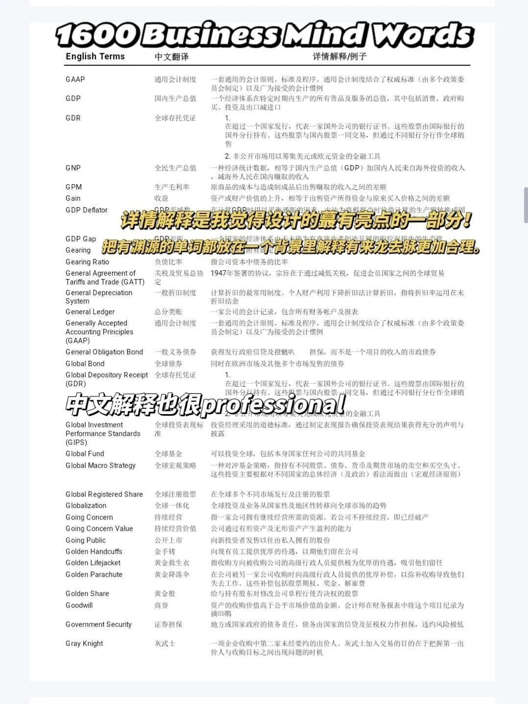 Get到一本很牛的单词书📕！CFA人手一份！