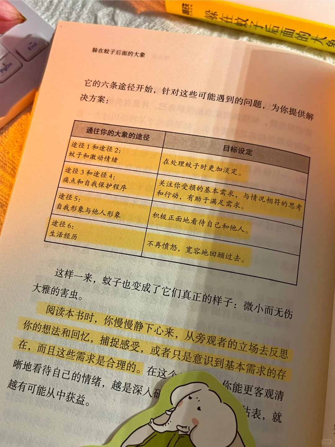 不愧是董宇辉多次力荐，真的被狠狠治愈了！