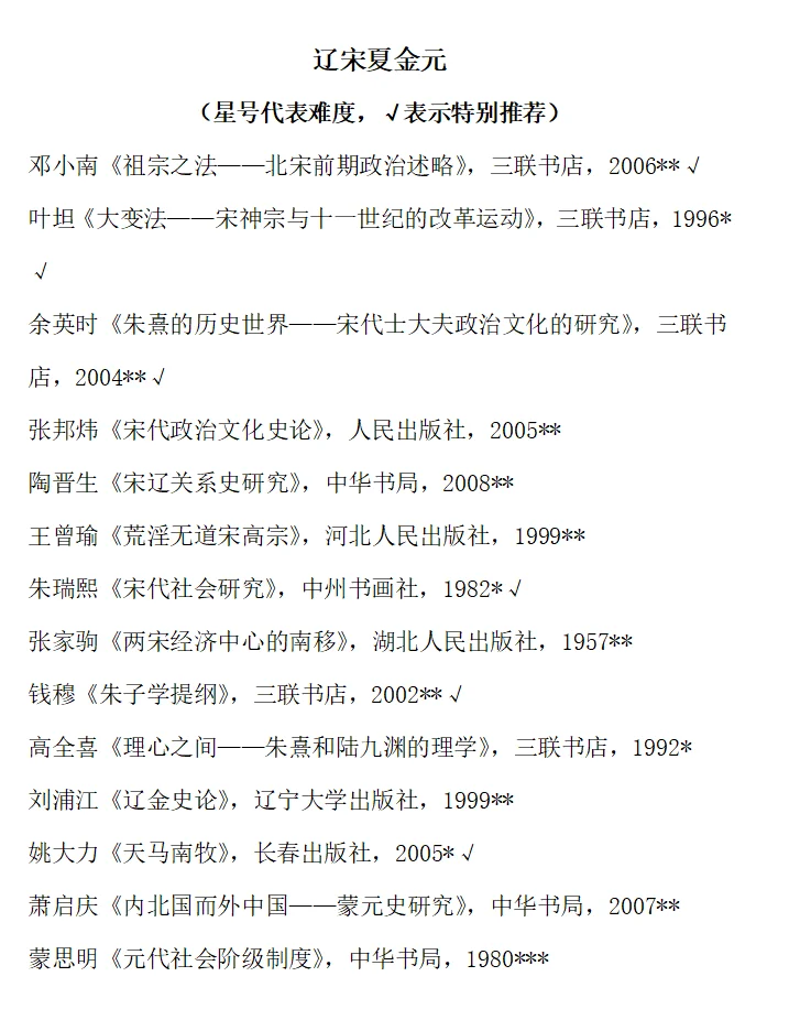 北大历史系研究生推荐书单5.0