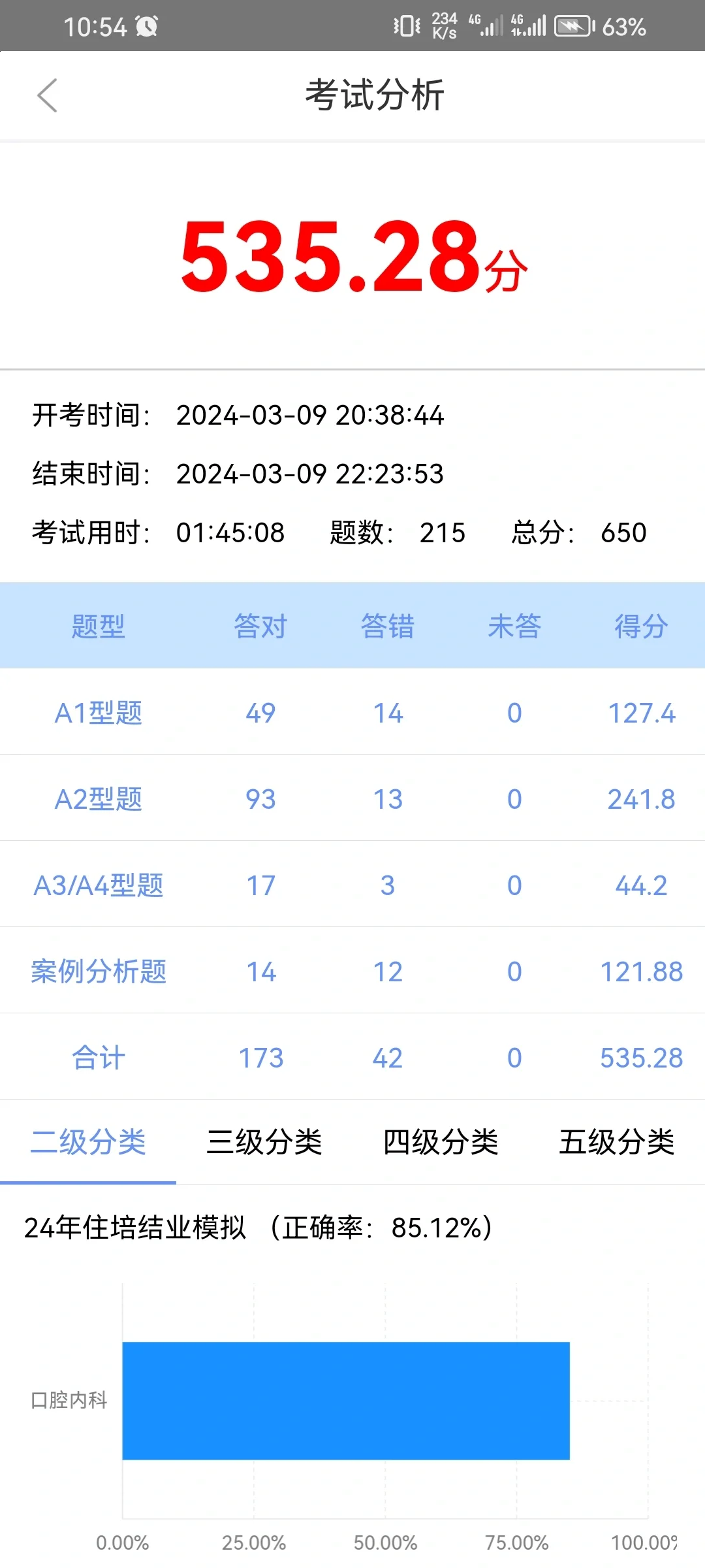 避雷了家人们