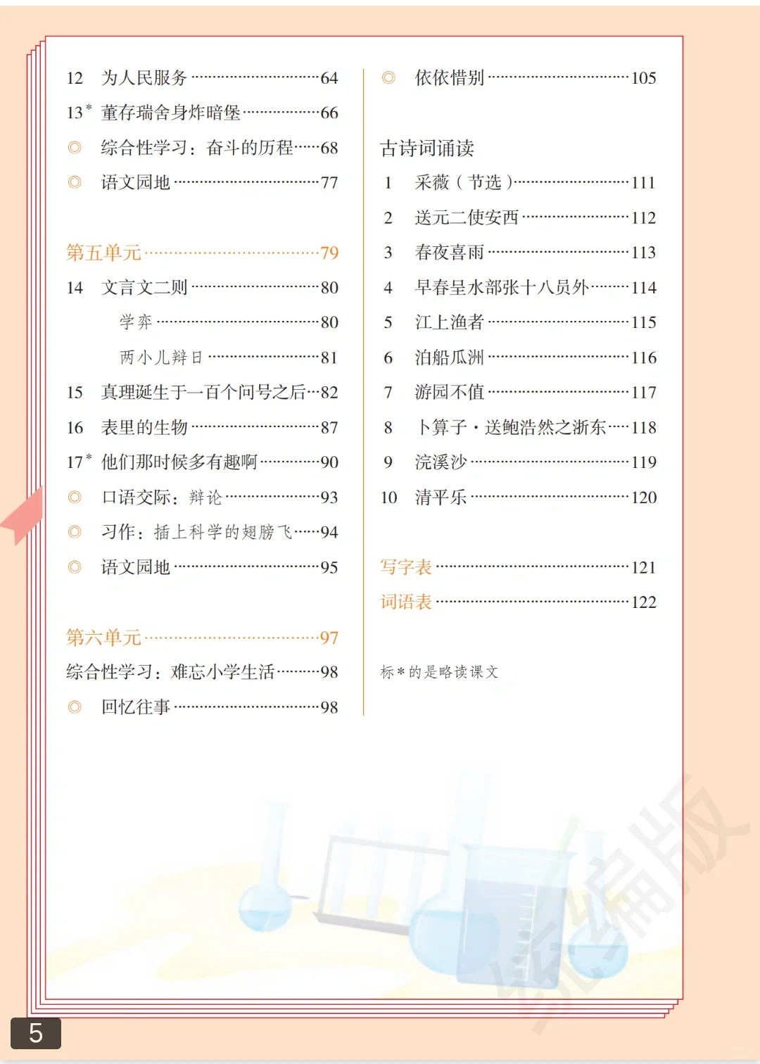 📚六年级下册语文课本电子版✨