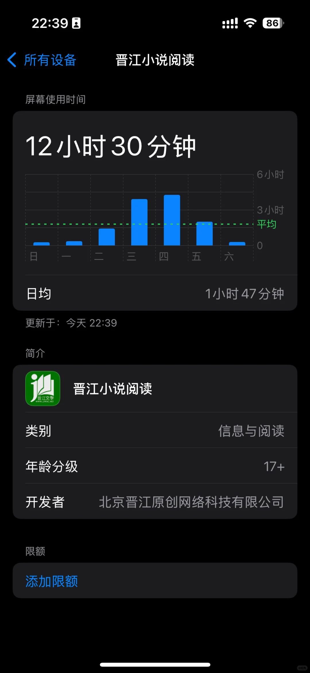 每周看书看这么久可以买kindle吗