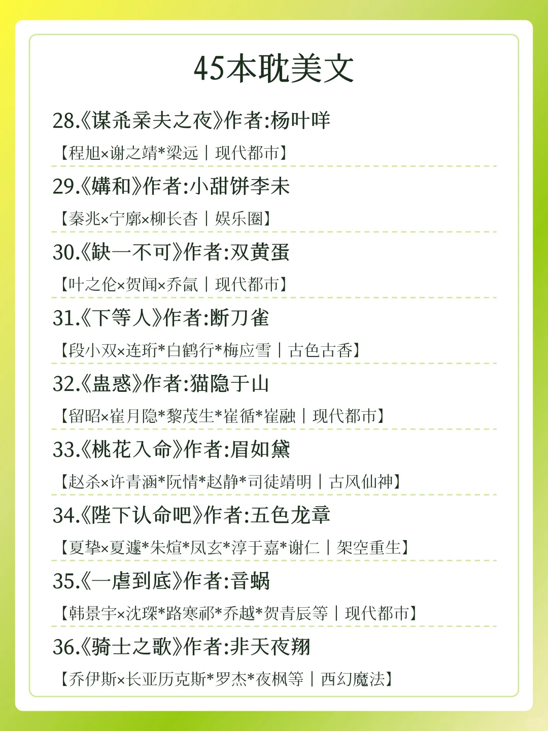 45本👀耽美文书单分享👀不要错过啦~