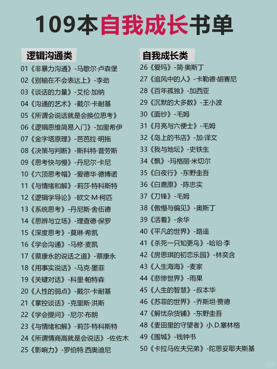 109本自我成长书单