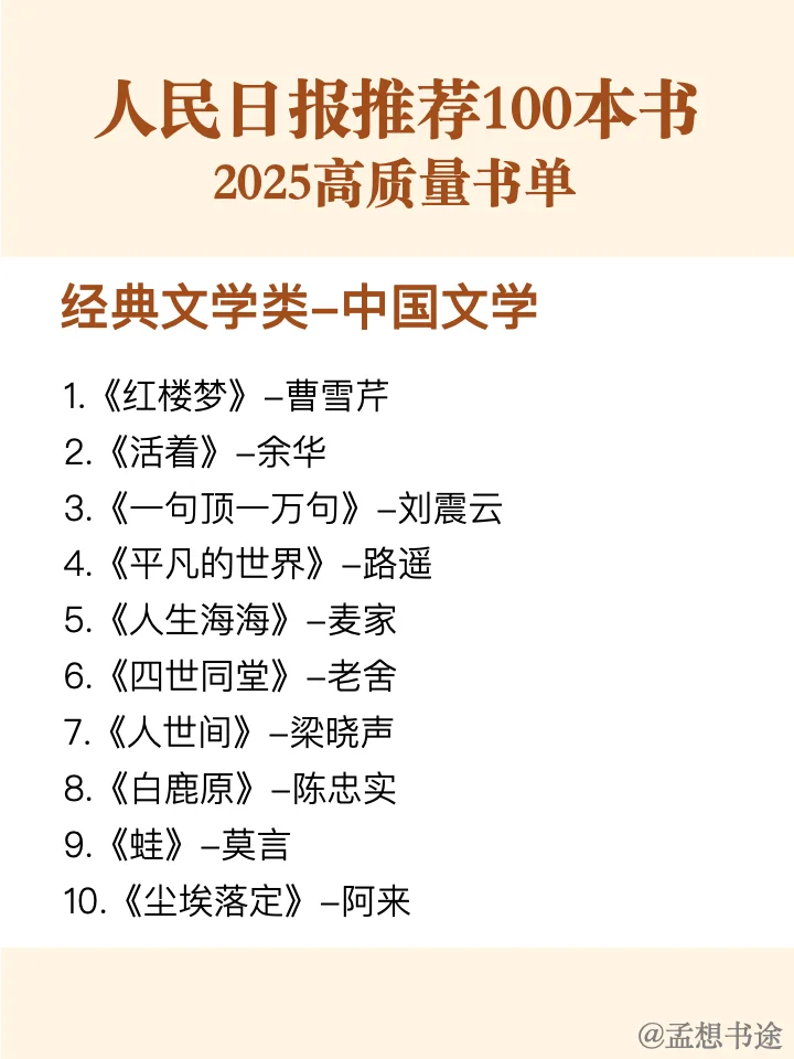 📚人民日报推 荐 | 100本好书，你读过几本❓