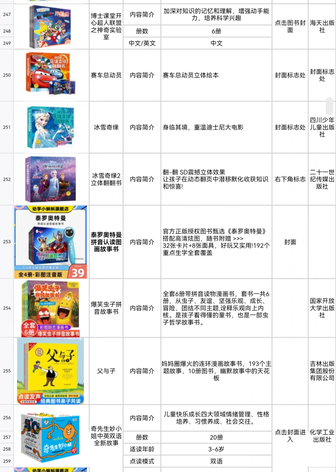2️⃣0️⃣2️⃣5️⃣小蝌蚪点读笔书单分享