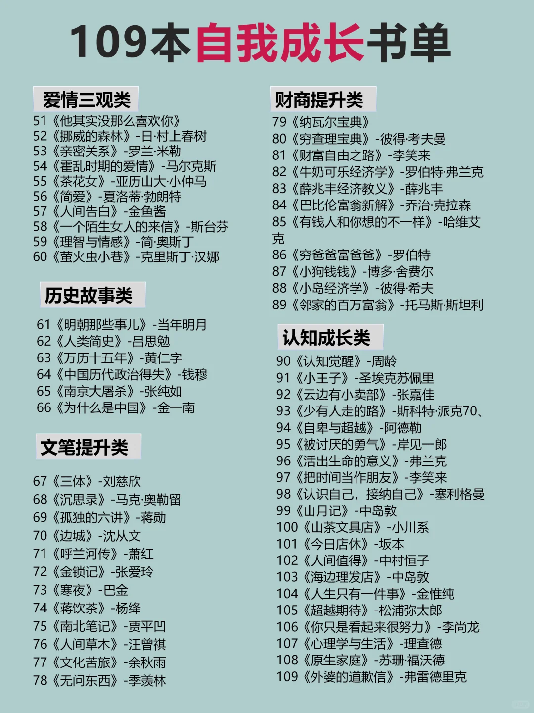 109本自我成长书单