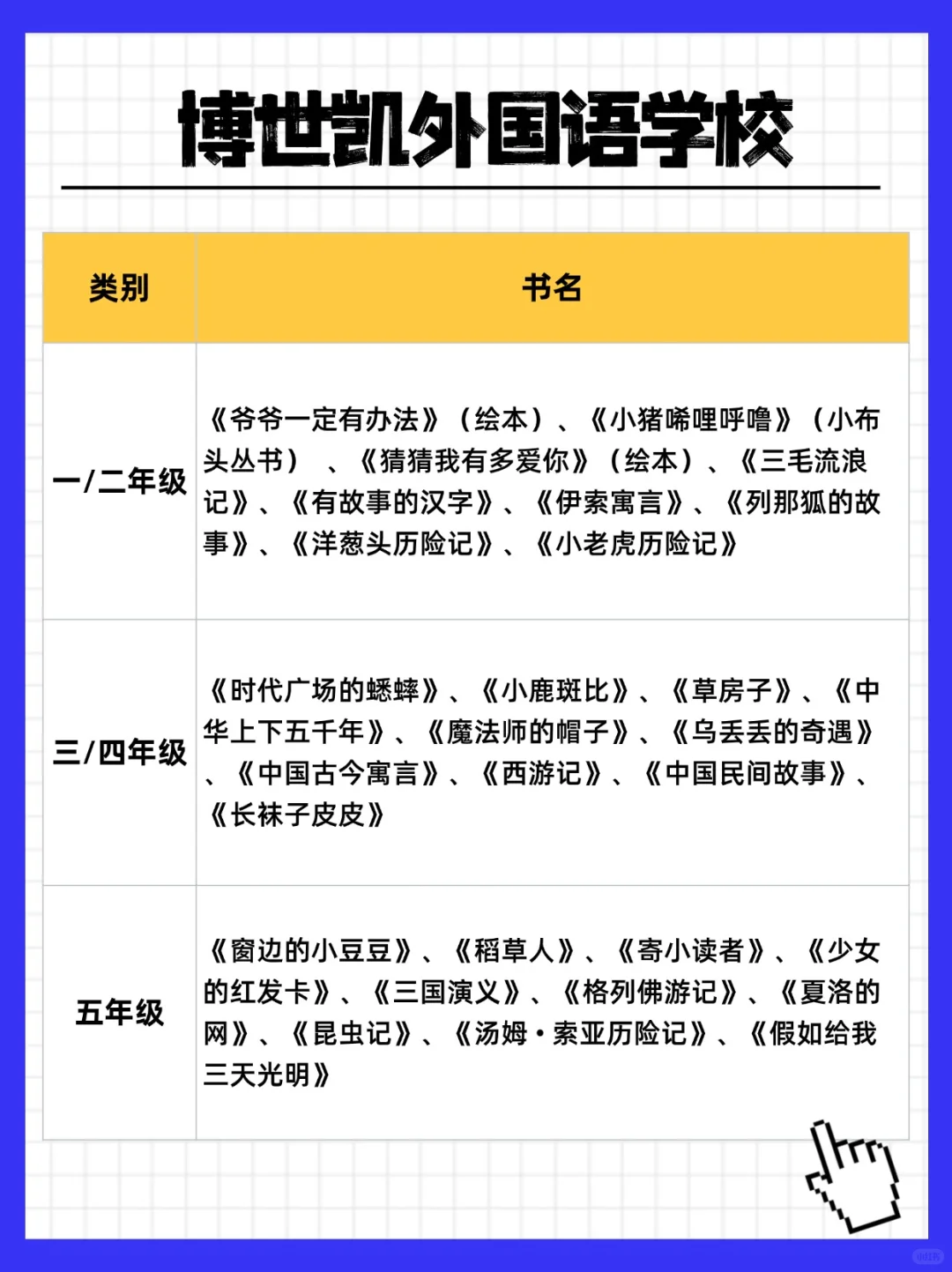 25年魔都小学暑假书单：1-5年级书单下载啦