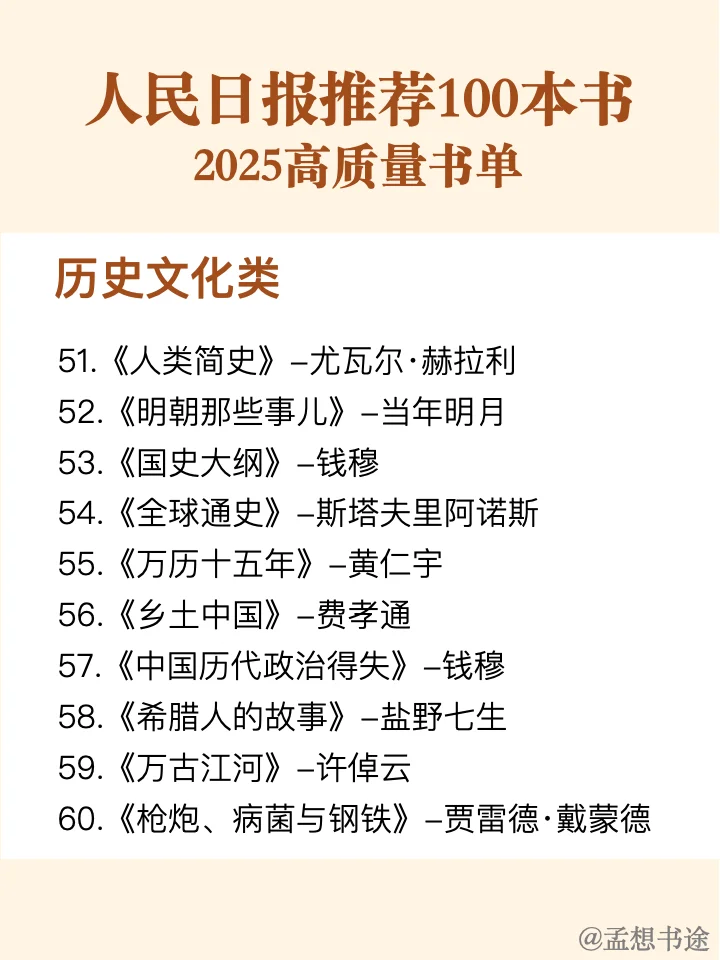 📚人民日报推 荐 | 100本好书，你读过几本❓