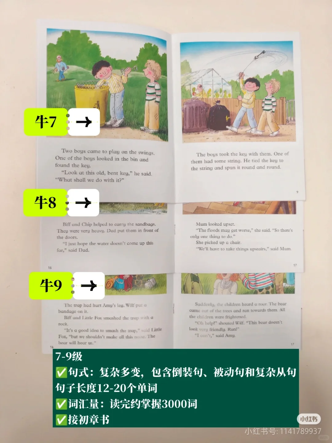 《牛津树》难度扫盲帖+平行拓展书单