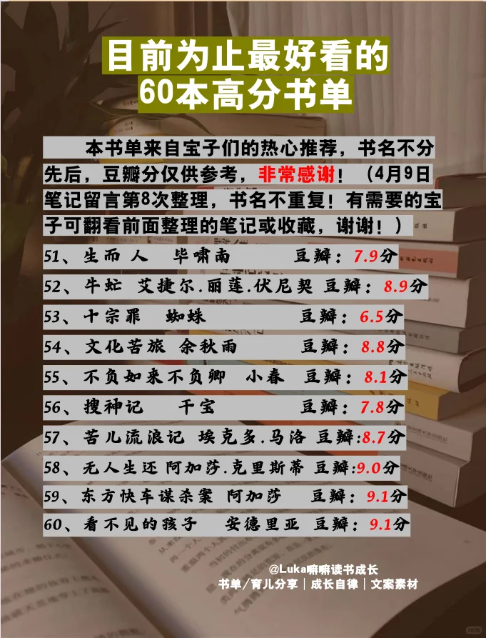 60本目前最好看的高分书单（续集7）