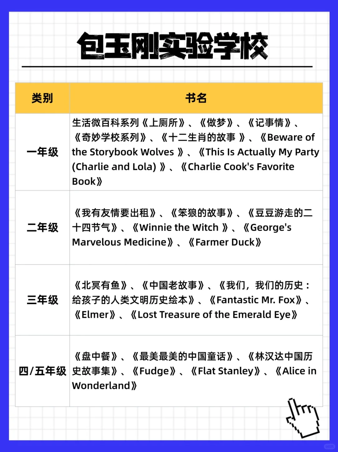 25年魔都小学暑假书单：1-5年级书单下载啦
