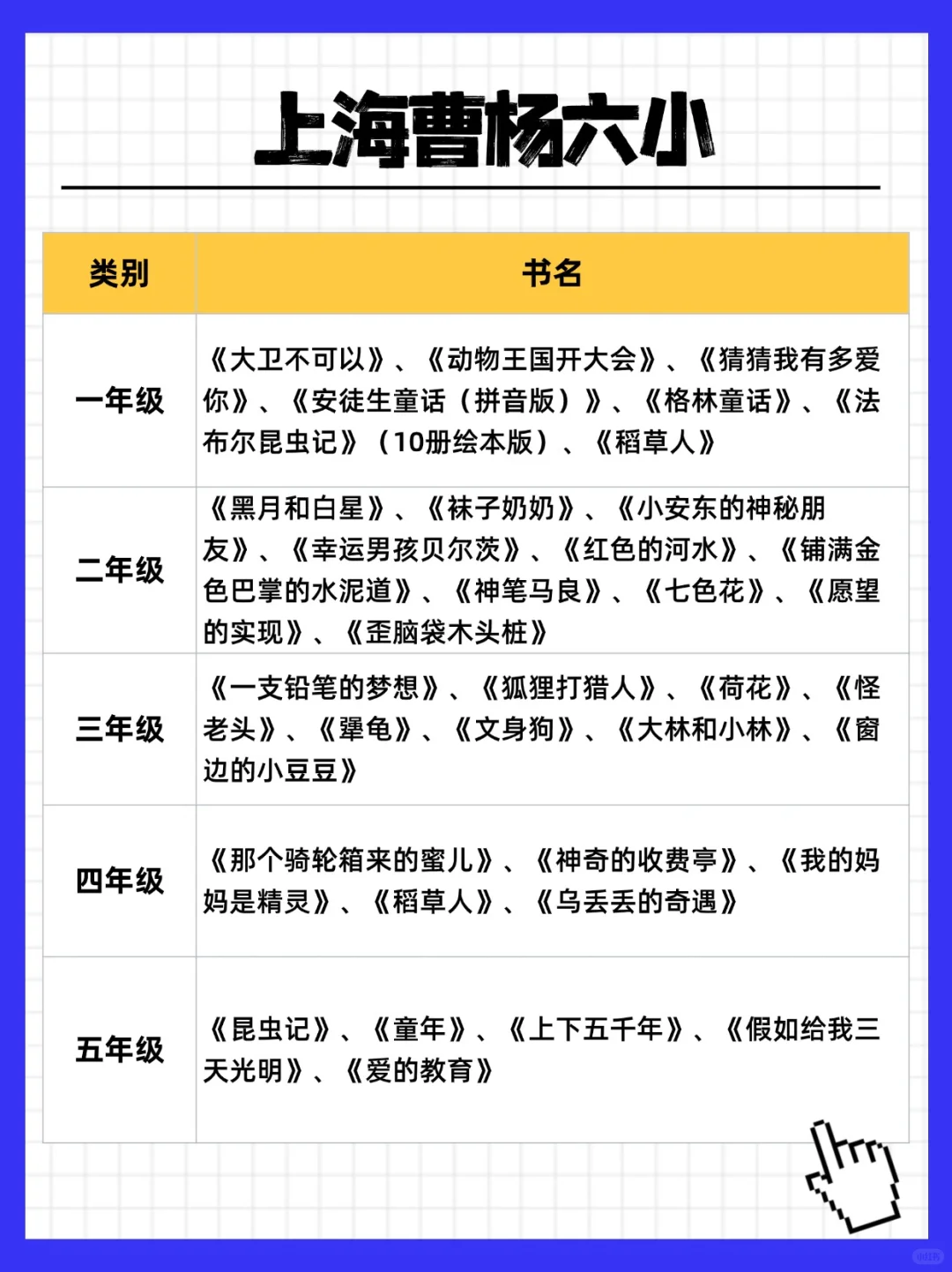 25年魔都小学暑假书单：1-5年级书单下载啦