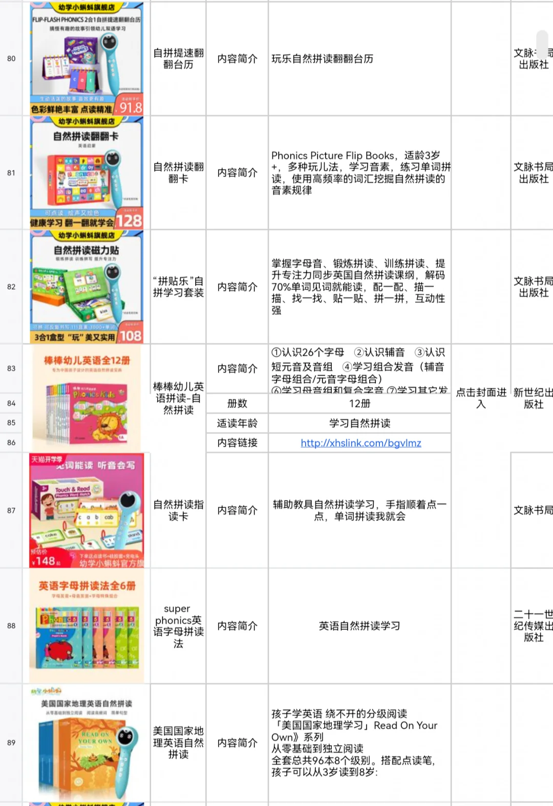 2️⃣0️⃣2️⃣5️⃣小蝌蚪点读笔书单分享