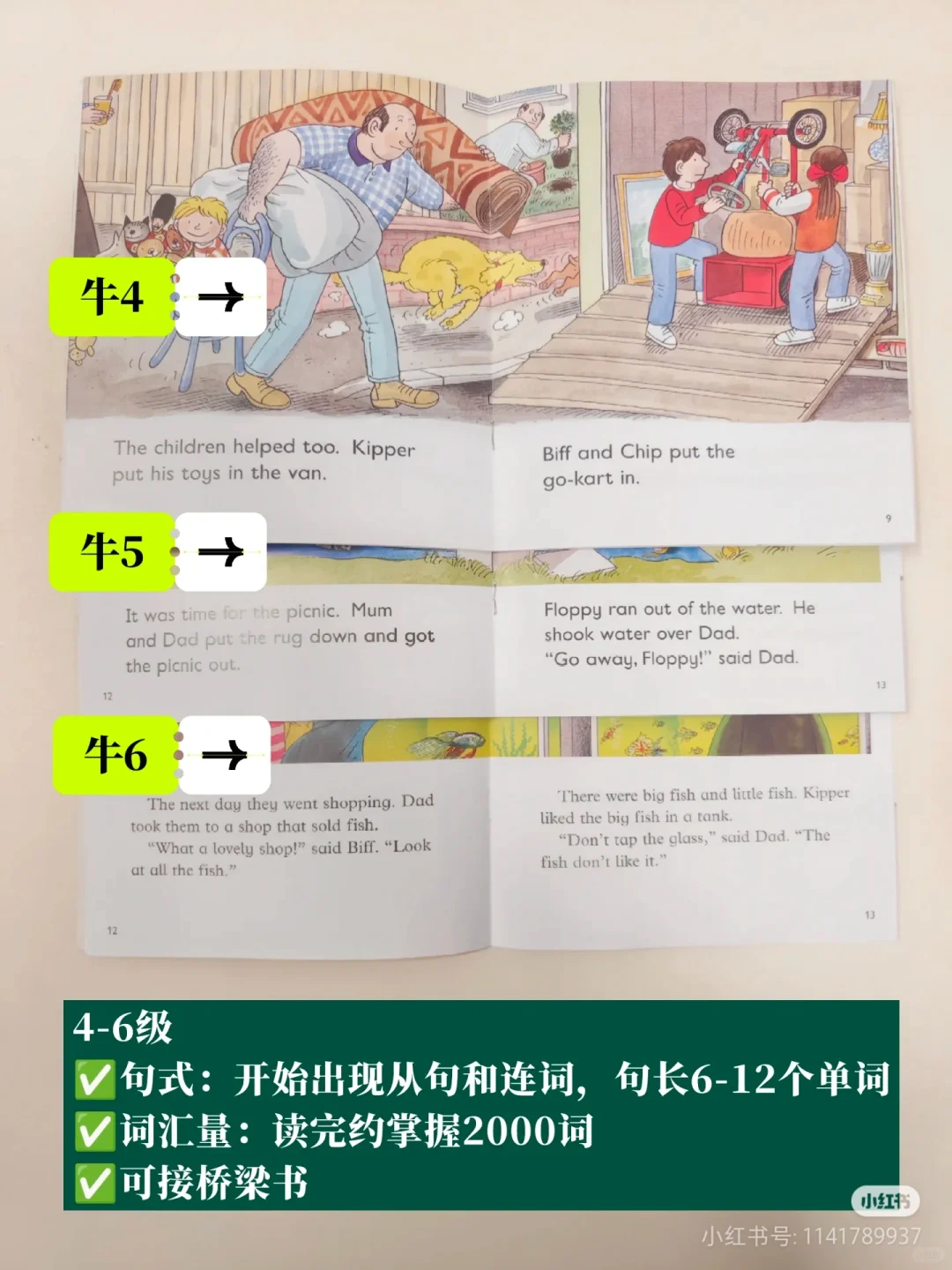 《牛津树》难度扫盲帖+平行拓展书单