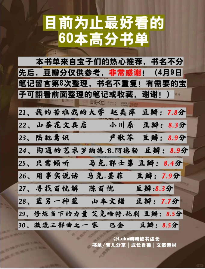 60本目前最好看的高分书单（续集7）