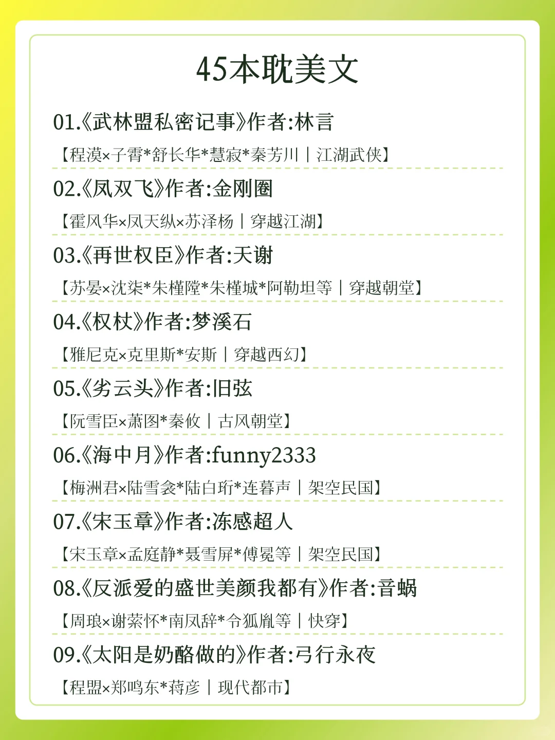 45本👀耽美文书单分享👀不要错过啦~