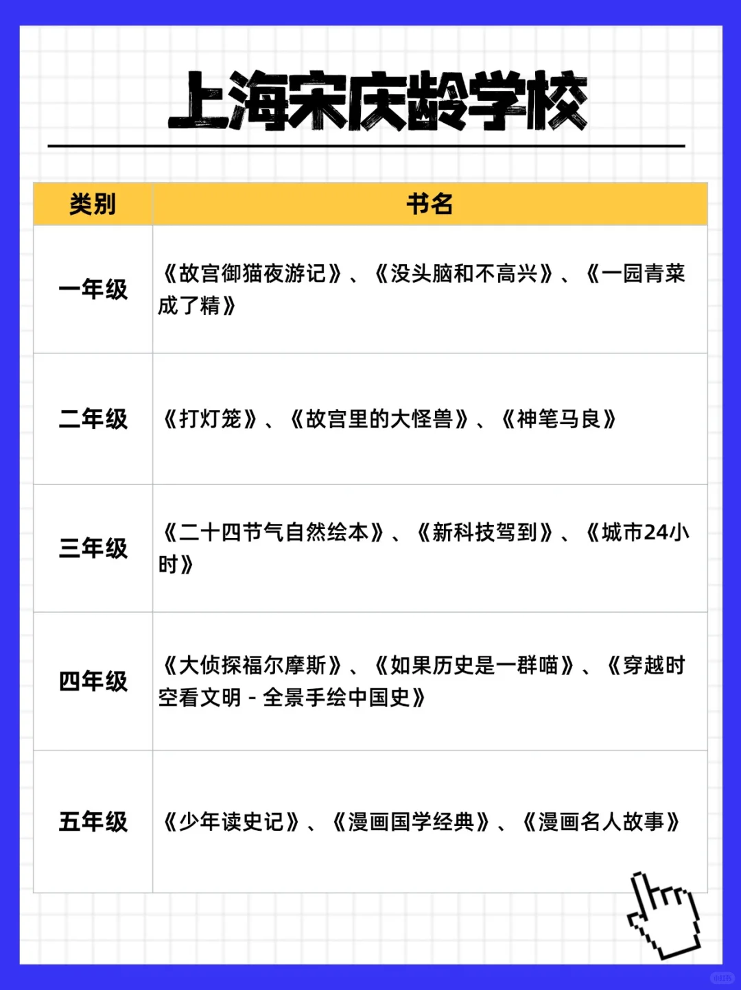 25年魔都小学暑假书单：1-5年级书单下载啦