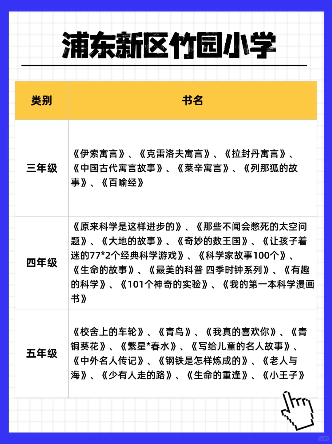 25年魔都小学暑假书单：1-5年级书单下载啦