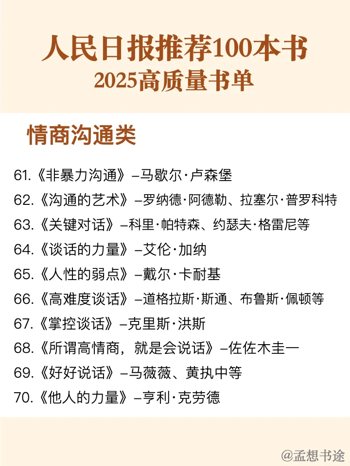 📚人民日报推 荐 | 100本好书，你读过几本❓