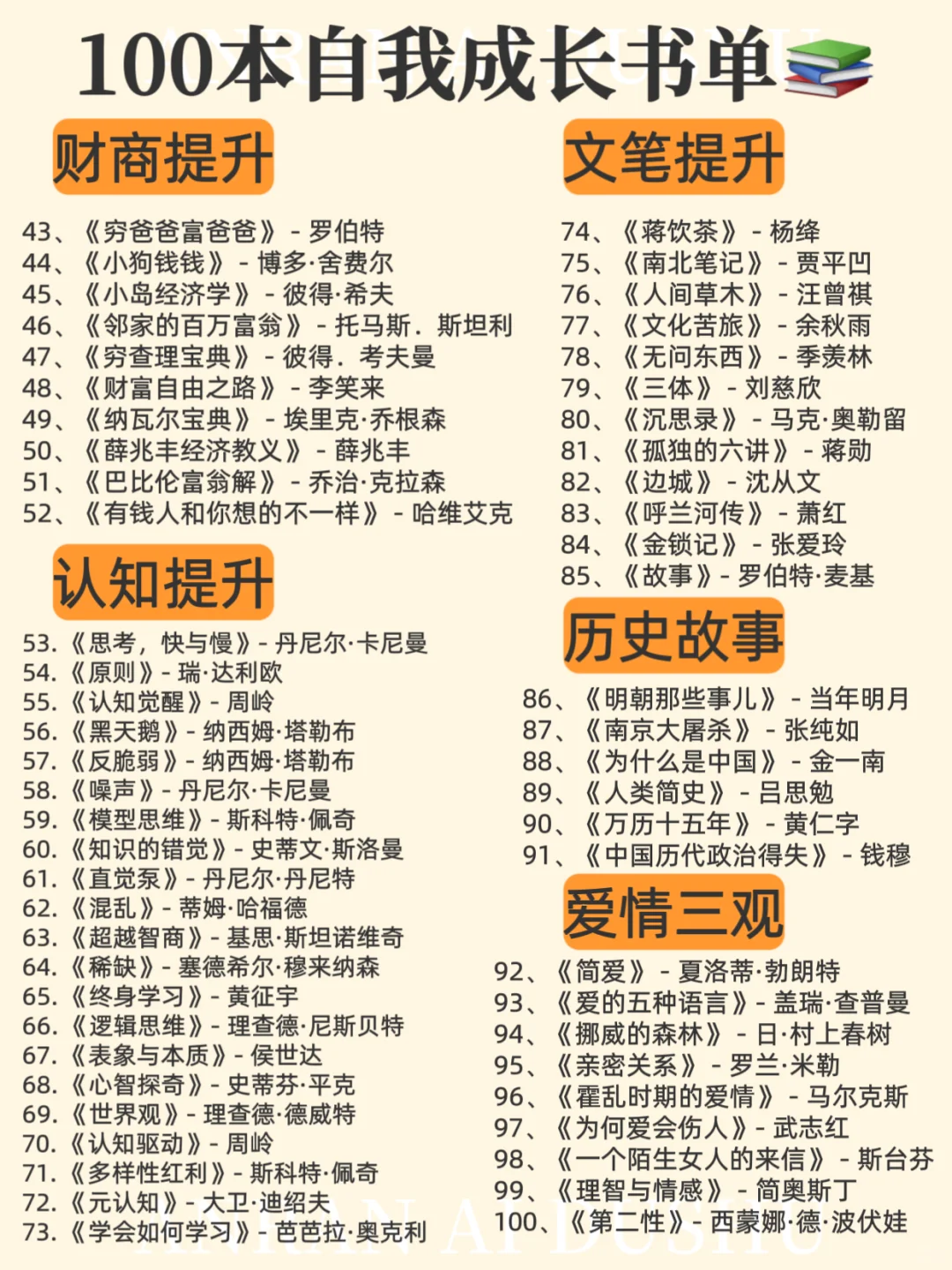 100本高质量书单📚自我提升拒绝内耗！