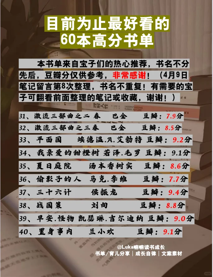 60本目前最好看的高分书单（续集7）