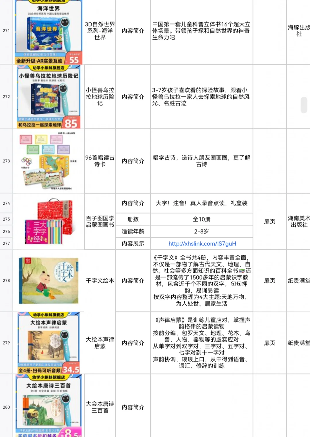 2️⃣0️⃣2️⃣5️⃣小蝌蚪点读笔书单分享