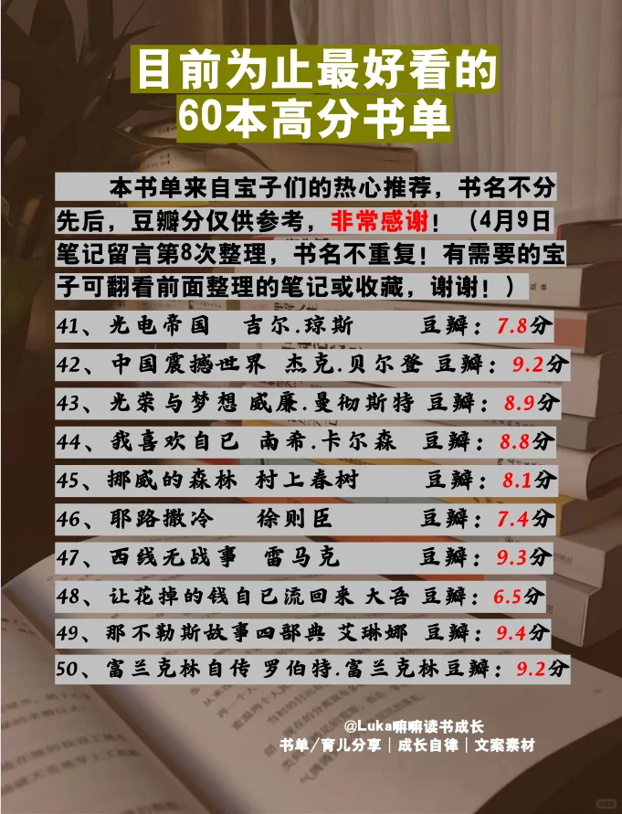 60本目前最好看的高分书单（续集7）