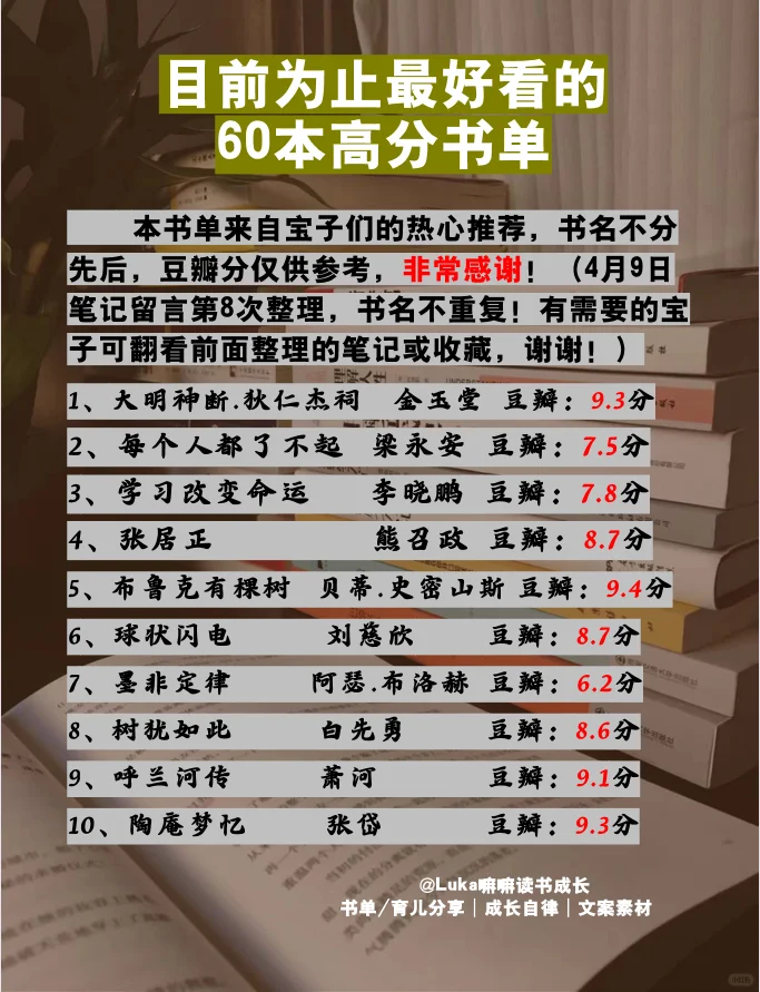 60本目前最好看的高分书单（续集7）