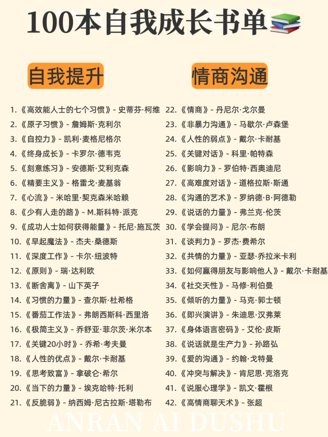 100本高质量书单📚自我提升拒绝内耗！
