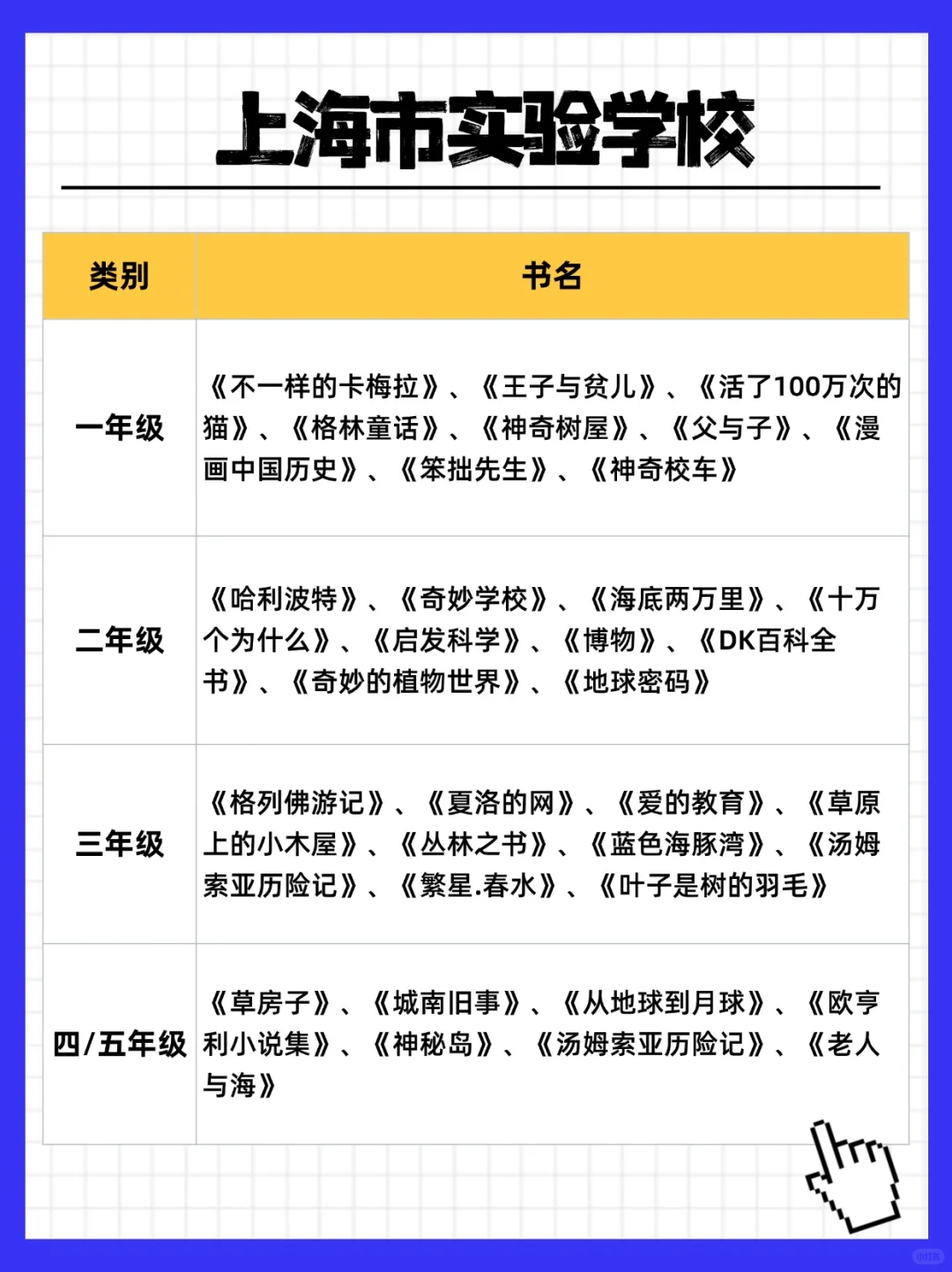 25年魔都小学暑假书单：1-5年级书单下载啦