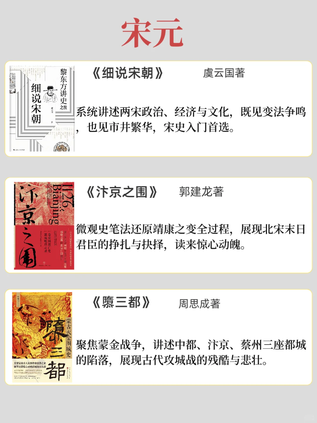 越看越上瘾的历史书单，已按顺序整理好❗❗