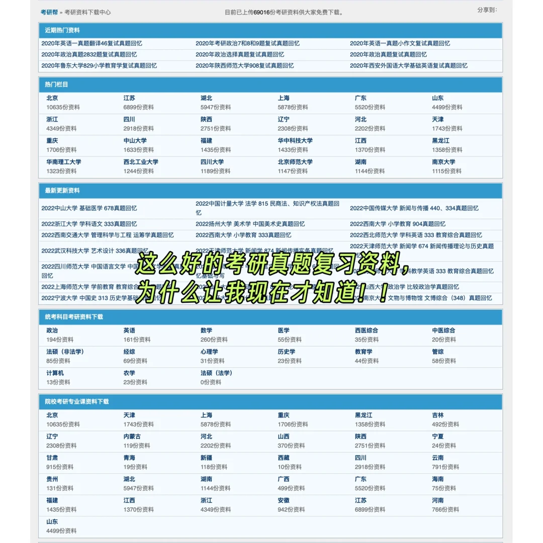 一个网站搞定全网资源，错过就是一辈子!