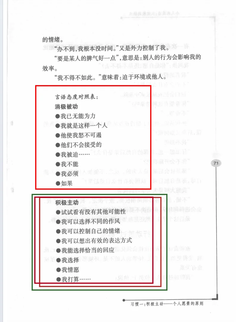 高能人士的 7 个习惯