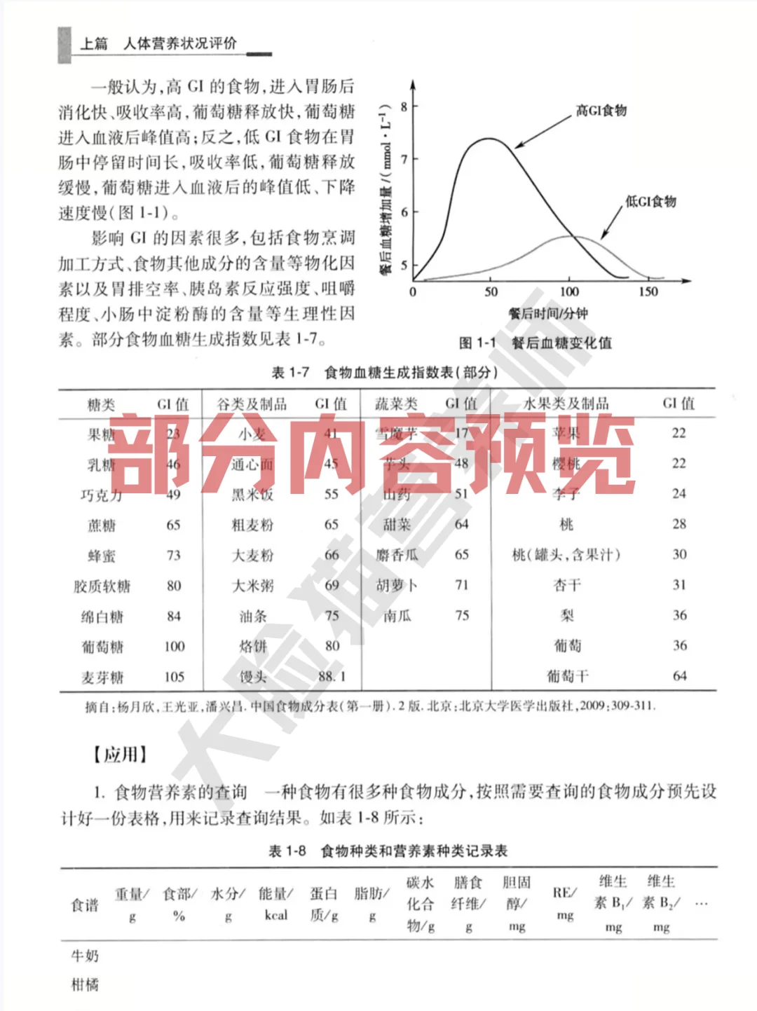 《营养师基本技能与实践》电子书，pdf版本