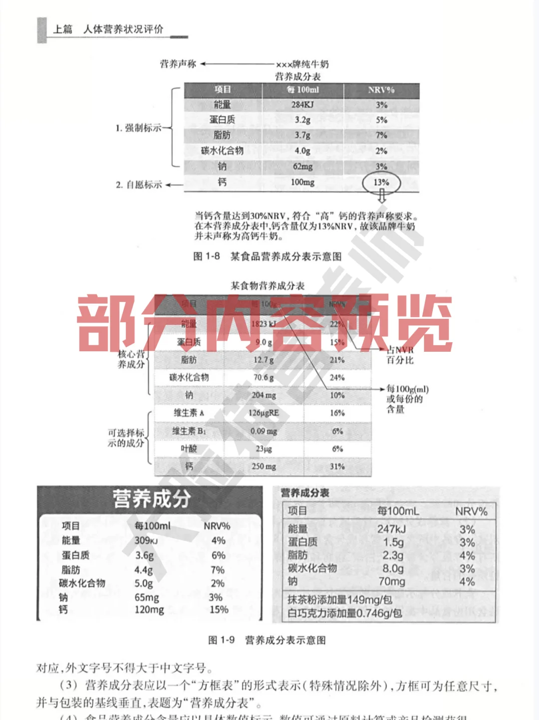 《营养师基本技能与实践》电子书，pdf版本