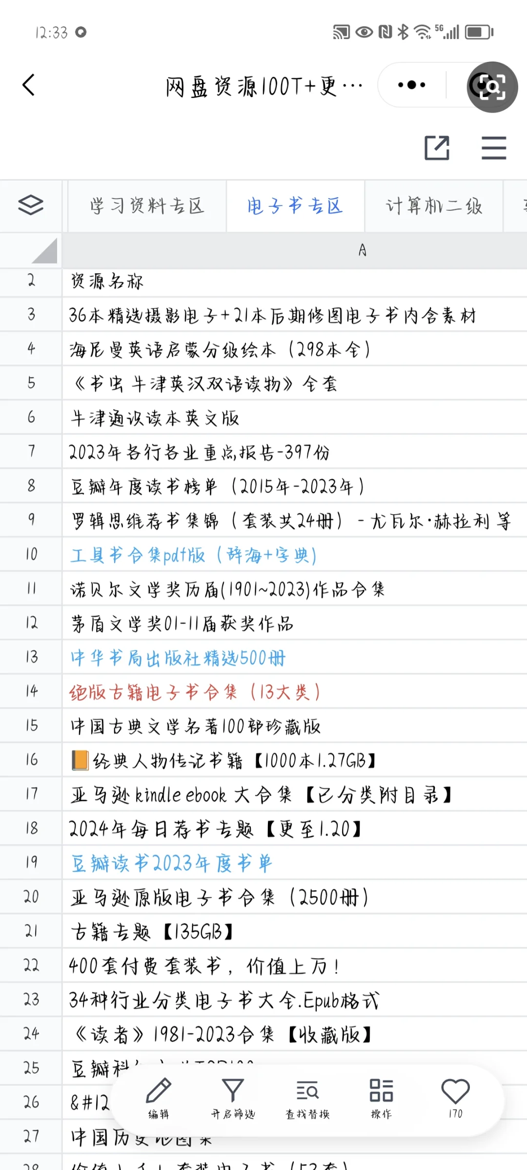 网盘资源，上百种电子书高评分享