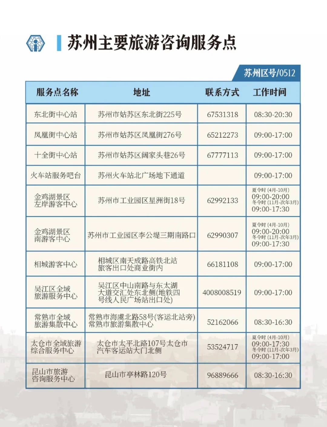 苏州旅行指南电子书📖