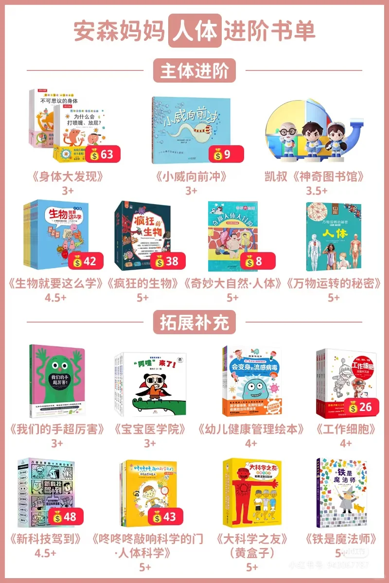 安森妈妈通识书单