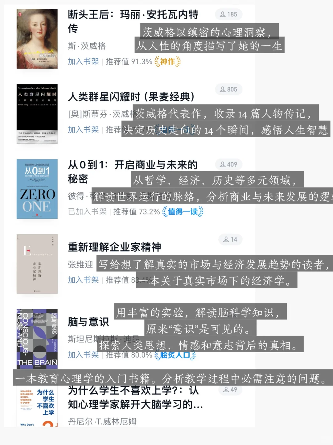 《无人知晓》书单📚拯救了我的书荒‼️