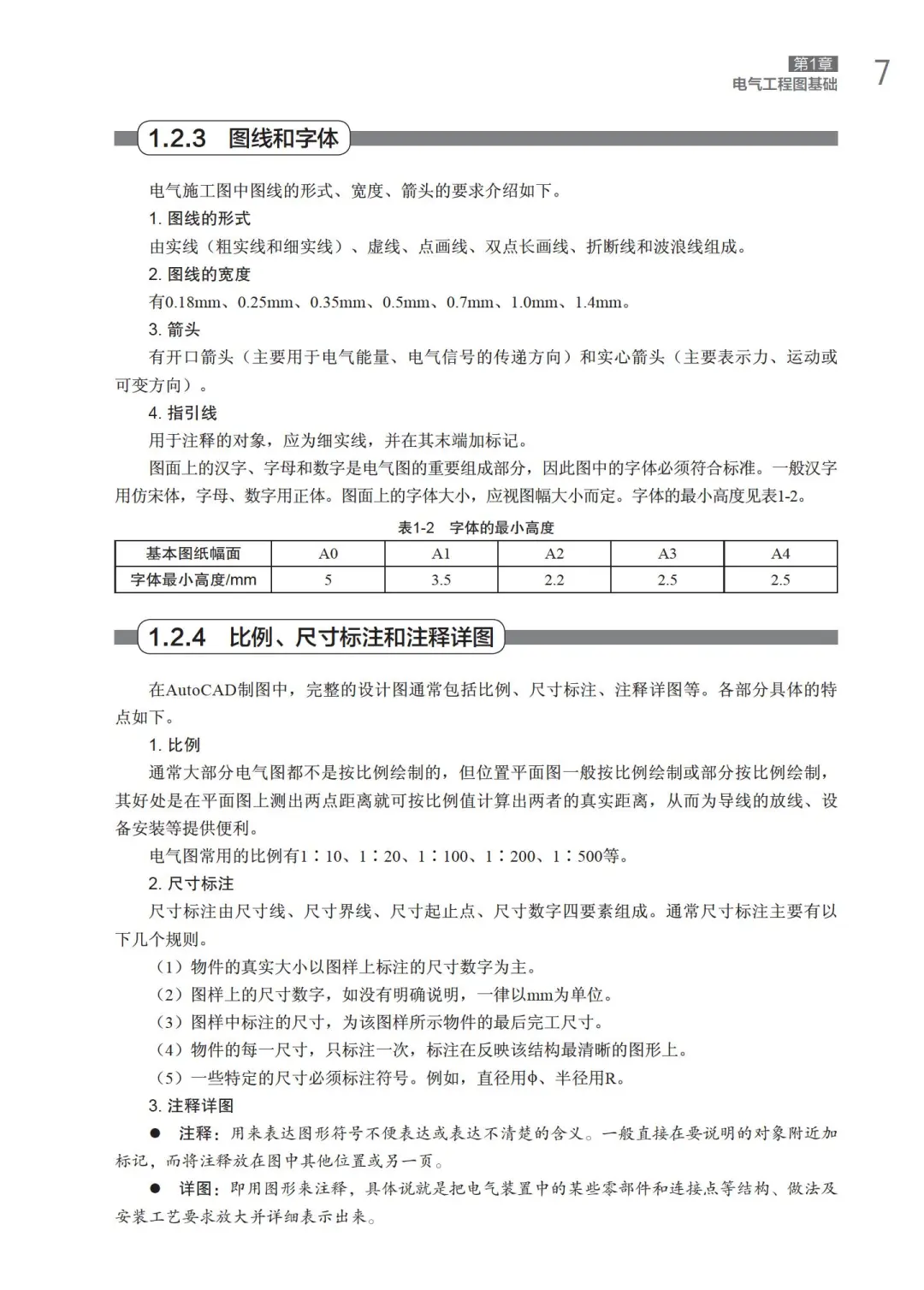 优秀图书推荐-AutoCAD 电气设计实战手册
