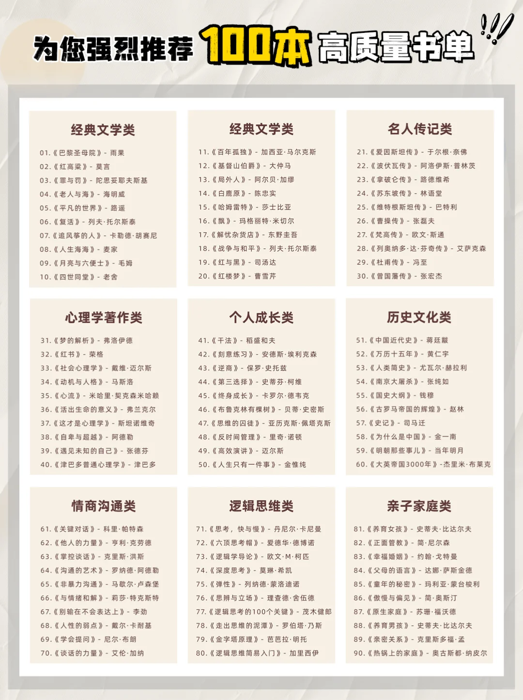 📕推荐100本年度书单，建议狠狠收藏！