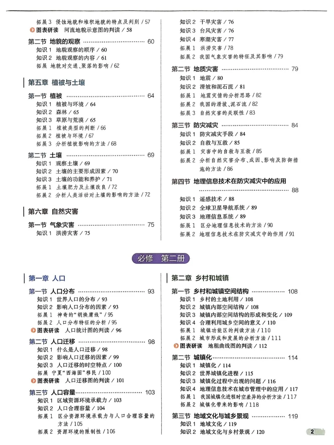 【PDF版】地理知识清单电子书