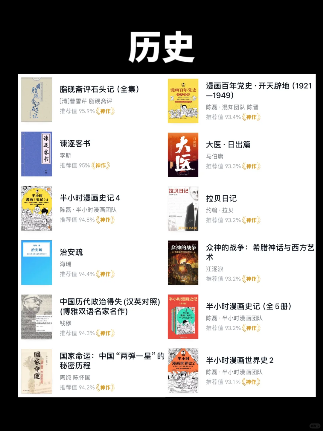 微信读书2025年9.0分以上的96本书