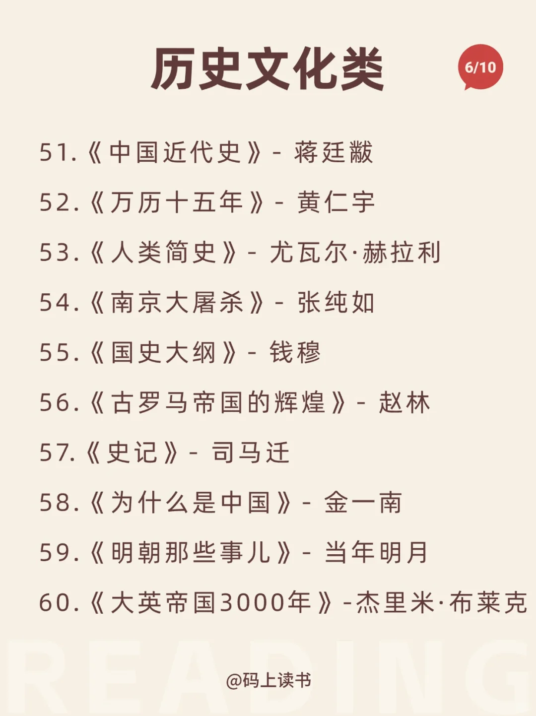 📕推荐100本年度书单，建议狠狠收藏！