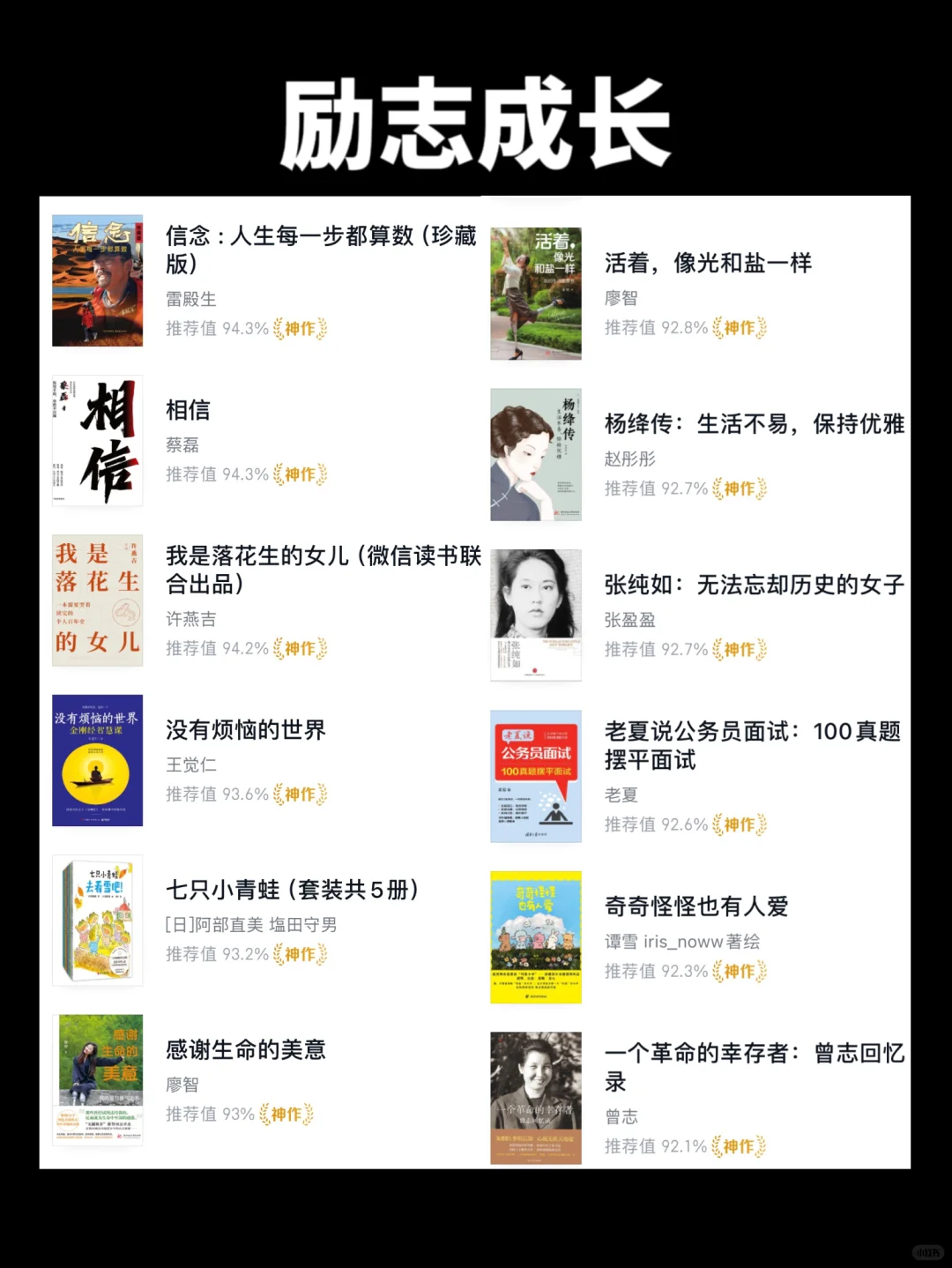 微信读书2025年9.0分以上的96本书